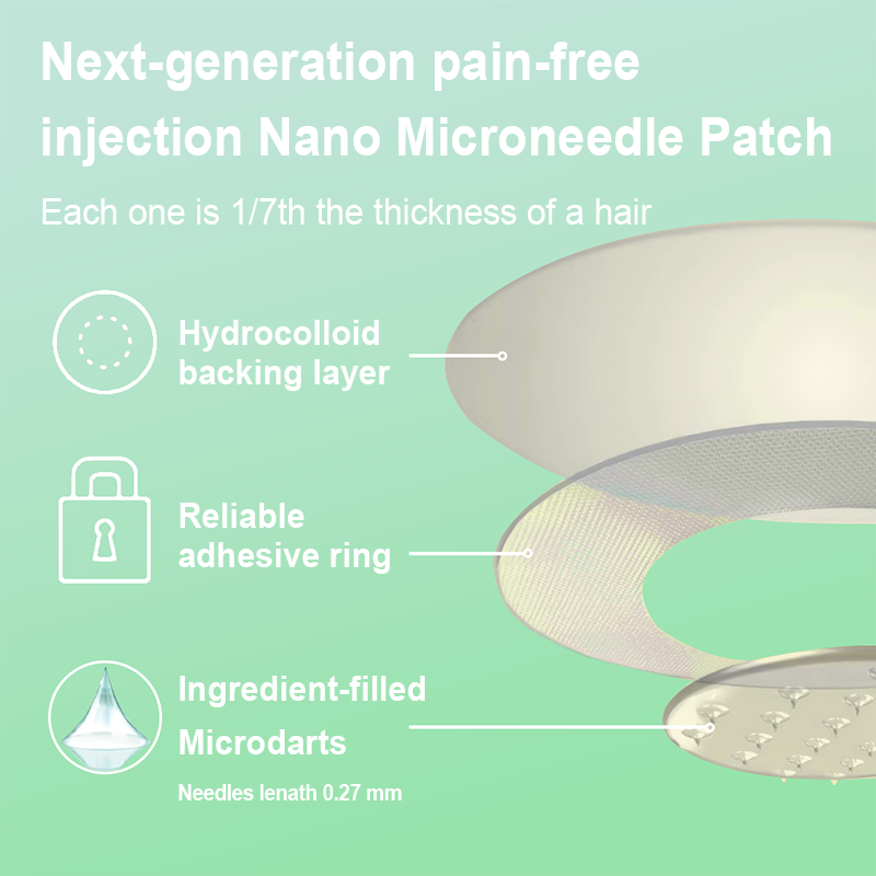 【Last Day Promotion 80% OFF】Grunsify® NIDDK-Tirzepatide Slimming & health NANO MICRONEEDLE PATCH🇺🇸👨⚕️(Zero Pain, 24/7 Release | Lose 20lbs FAST | 90% Sugar Drop | )2️⃣