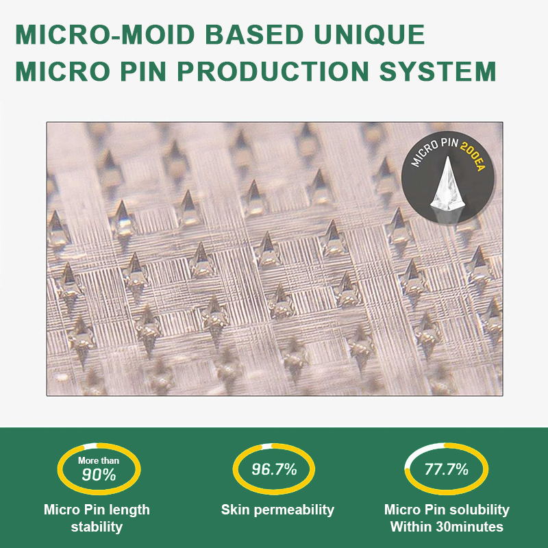 【Last Day Promotion 80% OFF】Grunsify® NIDDK-Tirzepatide Slimming & health NANO MICRONEEDLE PATCH🇺🇸👨⚕️(Zero Pain, 24/7 Release | Lose 20lbs FAST | 90% Sugar Drop | )2️⃣