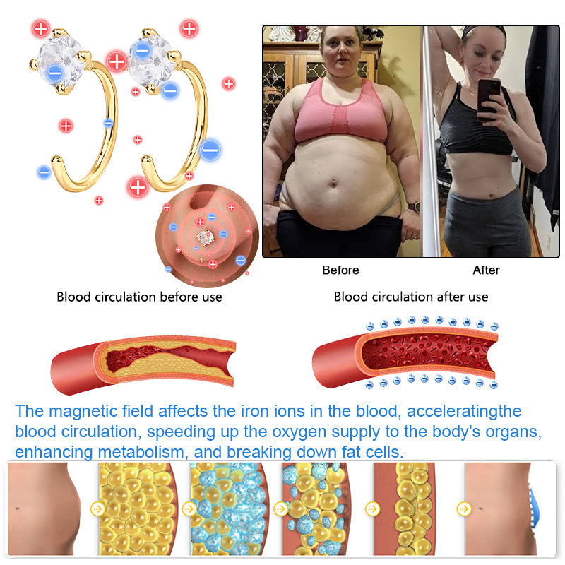 💥【BLACK FRIDAY SALE】80% OFF 🔥Histone™Lymphatic Activaty Earrings✨28-Day Results✨🔥