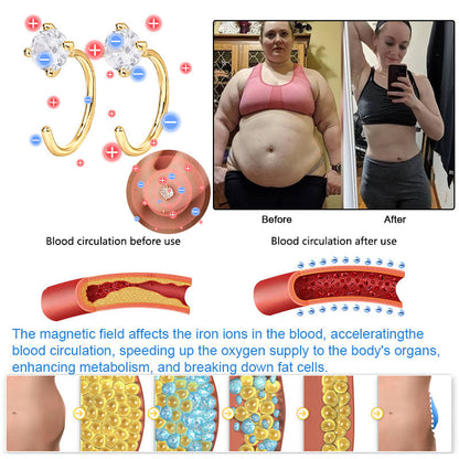 💥【BLACK FRIDAY SALE】80% OFF 🔥Histone™Lymphatic Activaty Earrings✨28-Day Results✨🔥