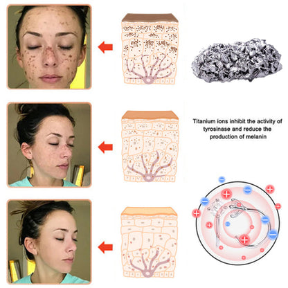 💥【BLACK FRIDAY SALE】80% OFF 🔥Histone™Lymphatic Activaty Earrings✨28-Day Results✨🔥